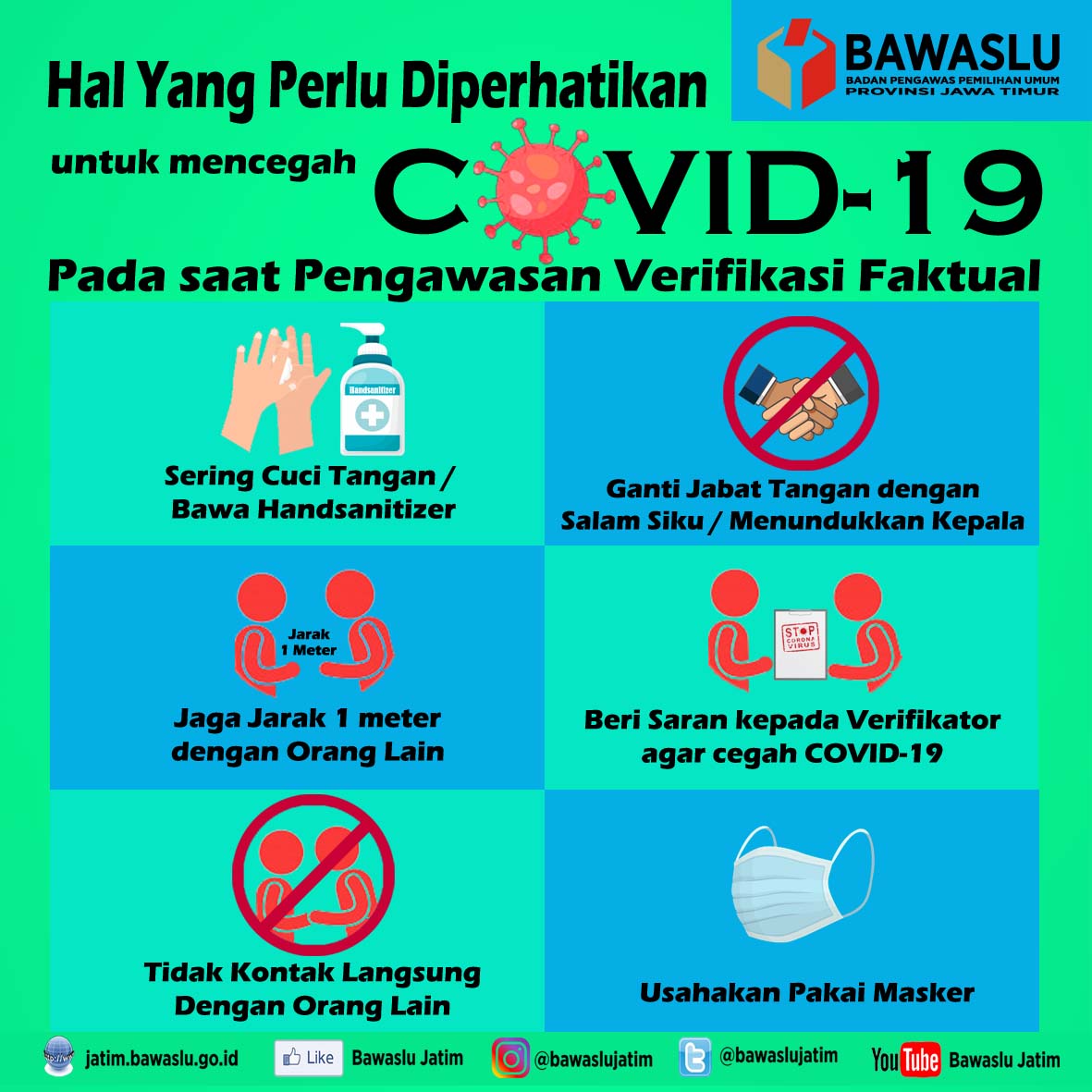 Di Bawah Lindungan Masker, Hand Sanitizer dan Social Distancing