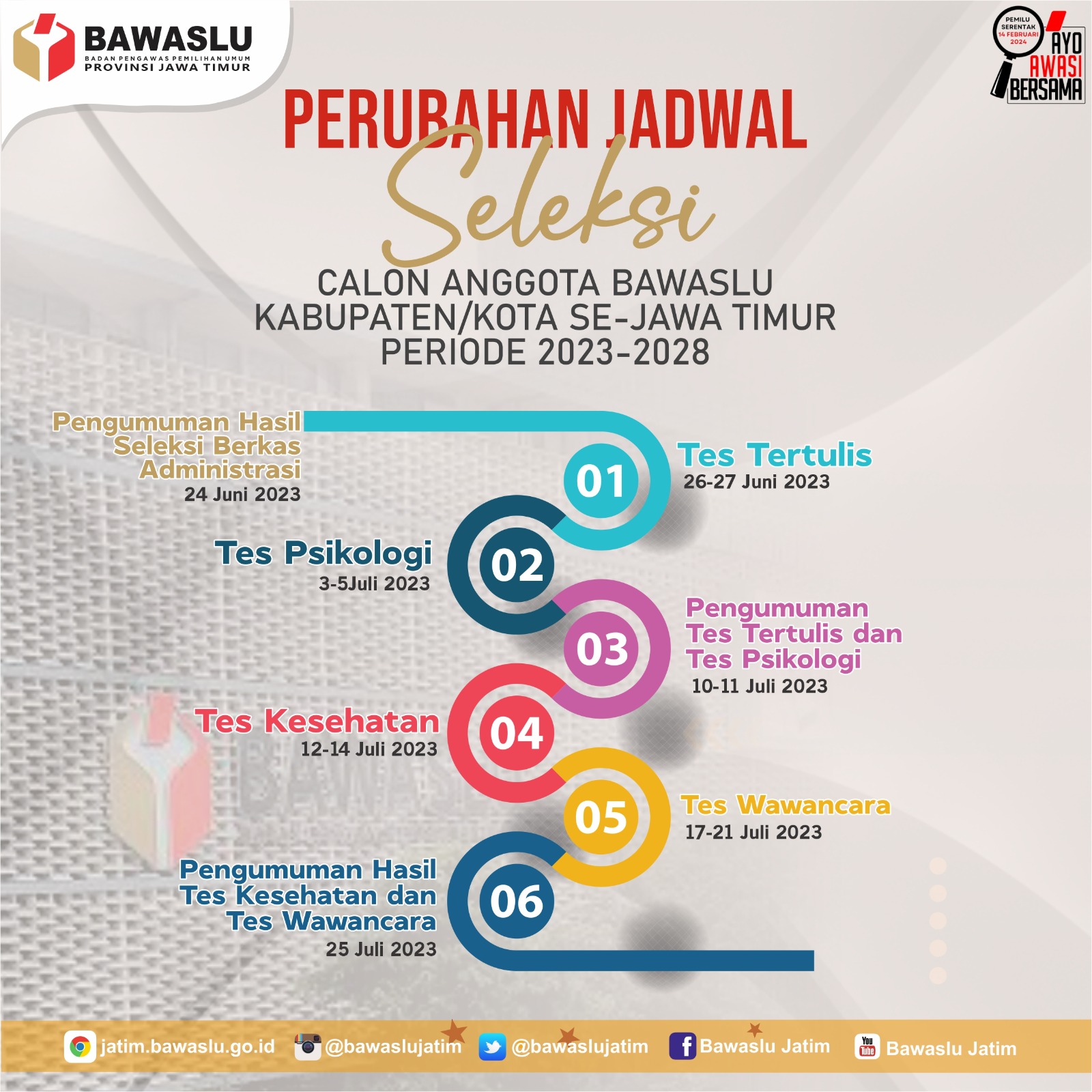Perubahan Jadwal Seleksi Calon Anggota Bawaslu Kabupaten/Kota se-Jawa Timur Periode 2023-2028.