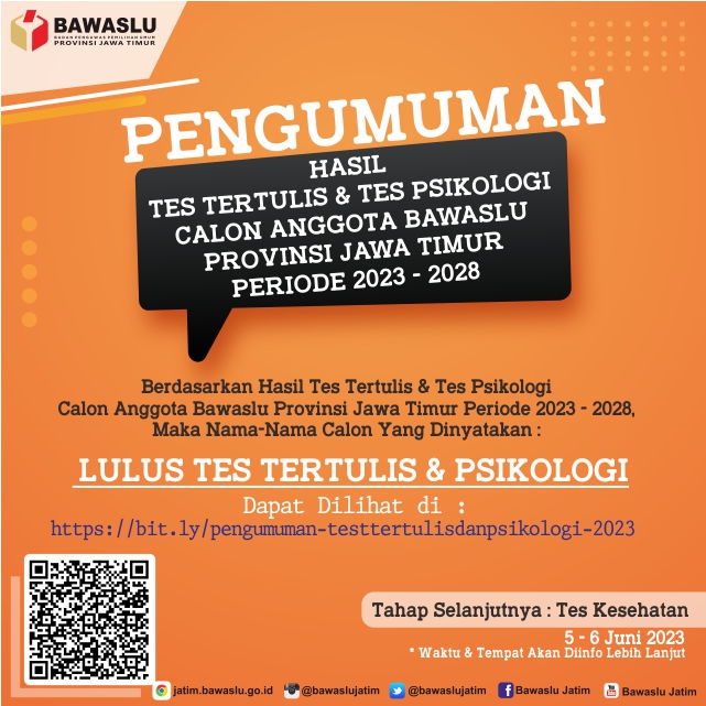 PENGUMUMAN HASIL TES TERTULIS DAN TES PSIKOLOGI BAKAL CALON ANGGOTA BAWASLU PROVINSI JAWA TIMUR MASA JABATAN 2023-2028