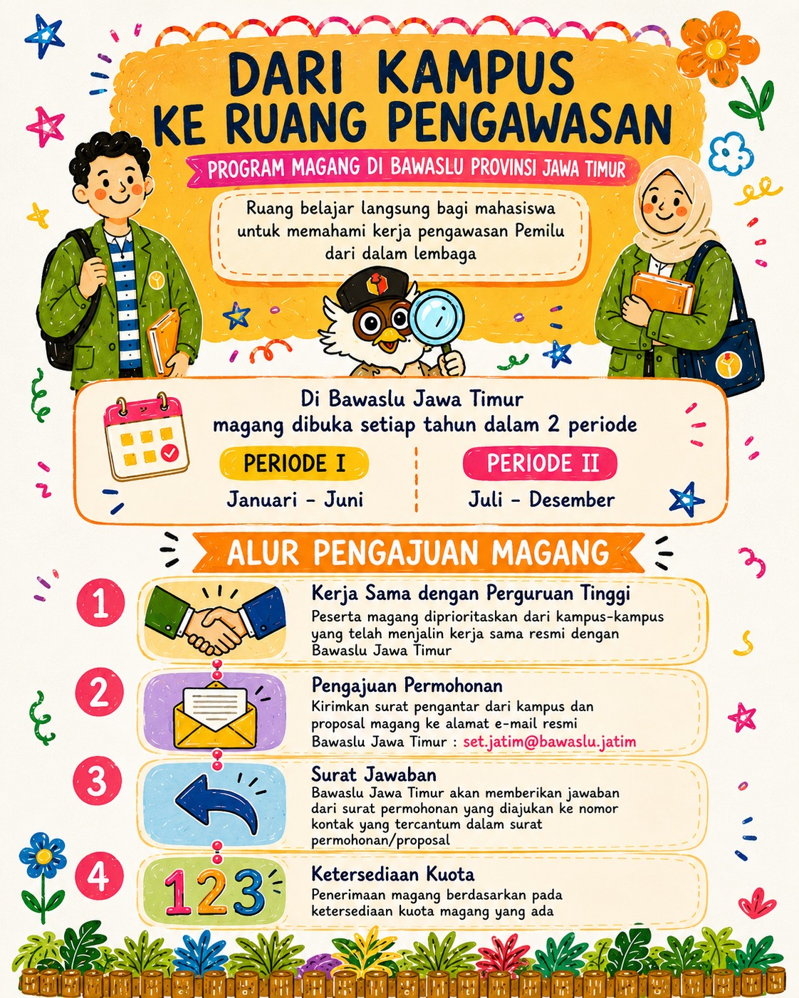Magang Bawaslu