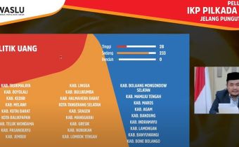 Update IKP, Kabupaten Kediri dan Kabupaten Jember Rawan Tinggi Politik Uang