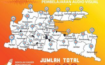 Selamat, 1.696 Peserta SKPP Jatim Lulus Pembelajaran Audio Visual
