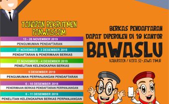 Rekrutmen Panwascam Untuk Pilkada 2020